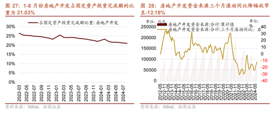 招商策略：国庆节后主要指数往往迎来反弹