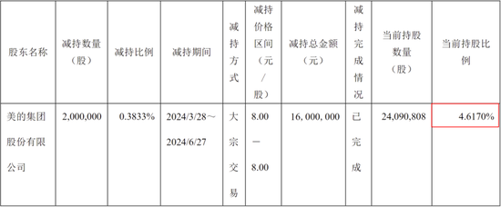 平安之势:市值重回万亿，股价创3年新高，中国金融核心资产估值修复正当时