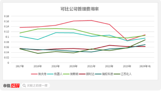 平安之势:市值重回万亿，股价创3年新高，中国金融核心资产估值修复正当时