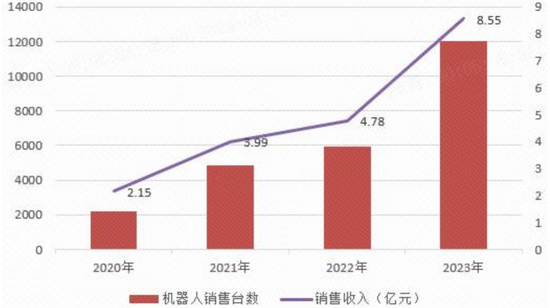 平安之势:市值重回万亿，股价创3年新高，中国金融核心资产估值修复正当时