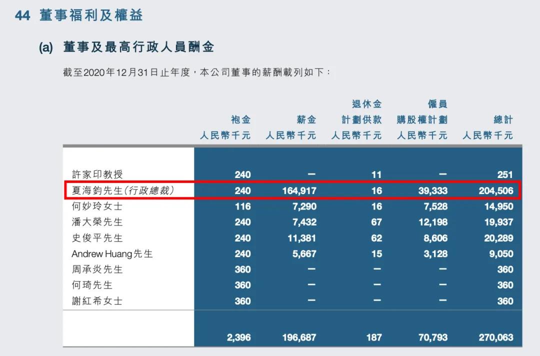 许家印被“拘留”一年后现身深圳！恒大2.4万亿巨债，他将何去何从？