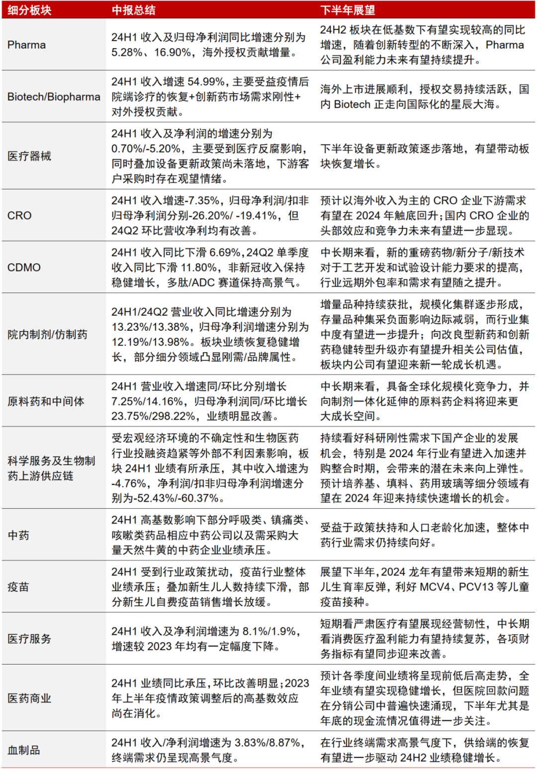 中信证券：A股正在经历四方面边际变化