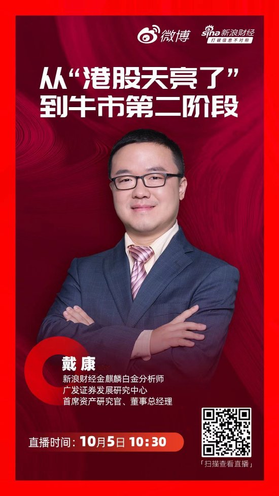 视频|广发证券戴康：A股市场政策支持力度超出预期，迎来熊市以来最大力度的反弹